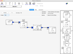 RL-reactor-networks