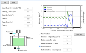 bioreactor